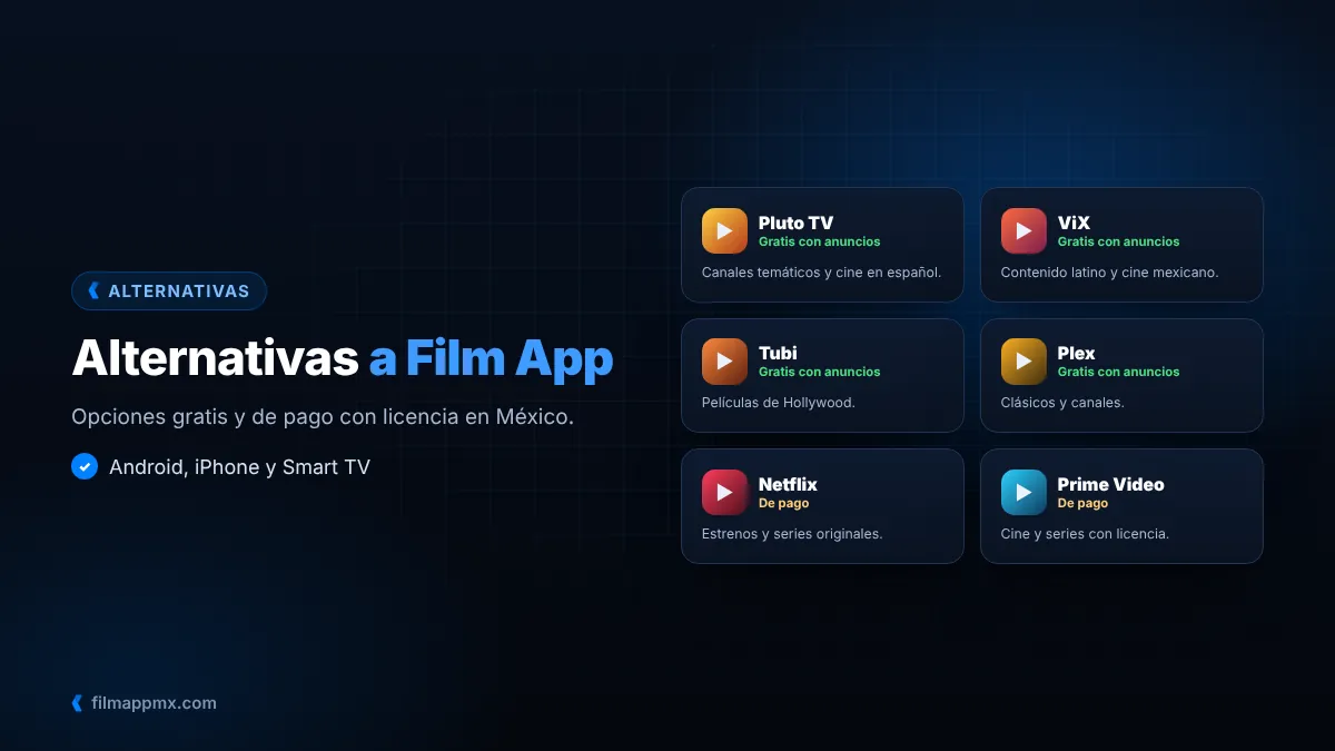 Apps alternativas a Film App para ver películas y series