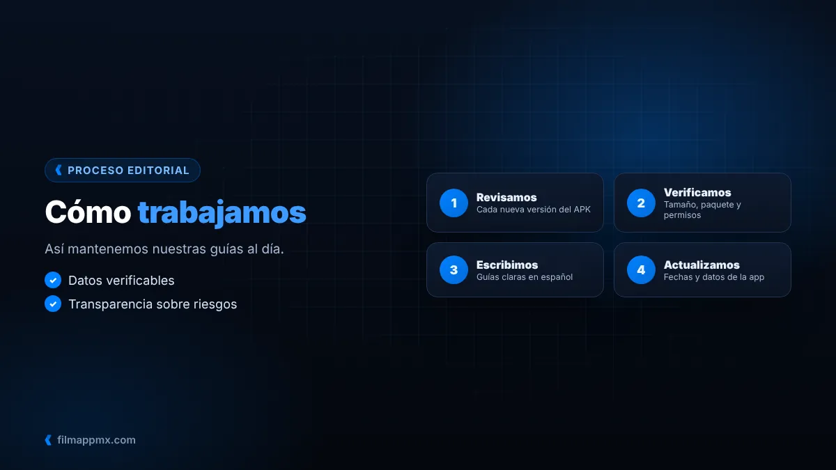Proceso editorial de Film App MX para revisar versiones de la app