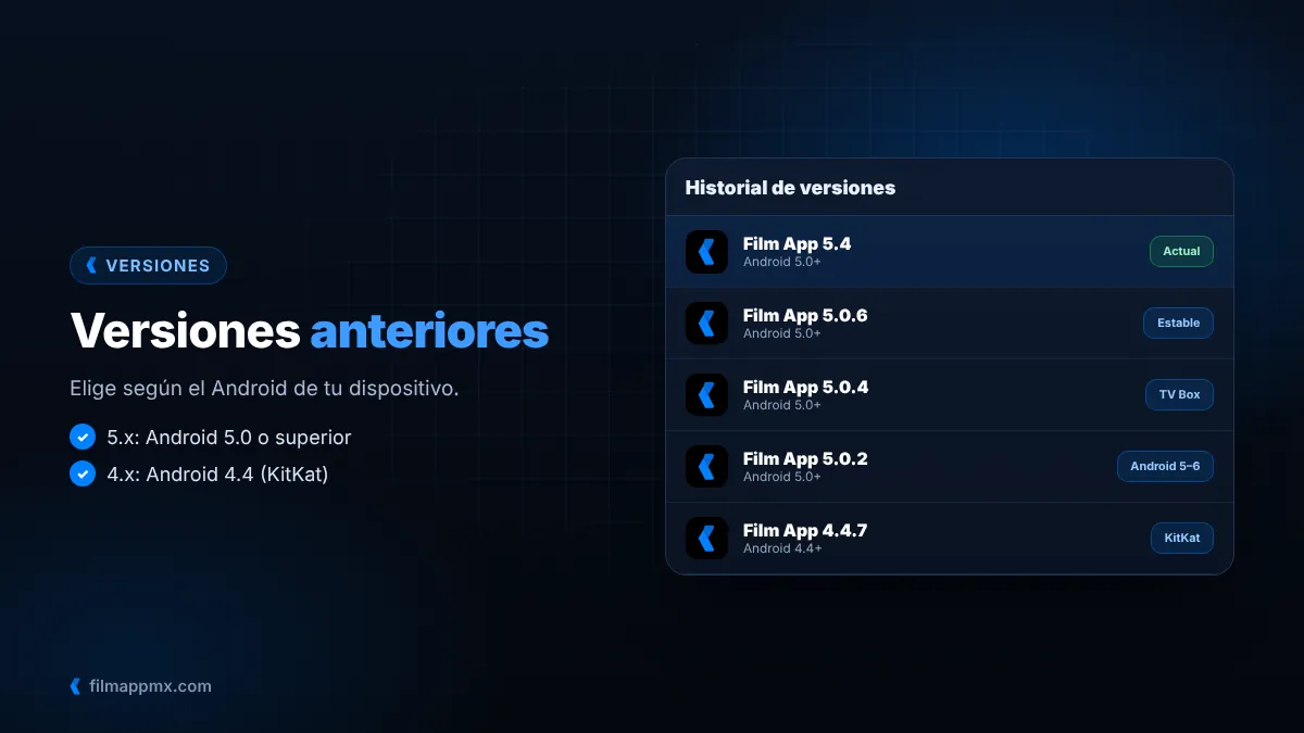 Historial de versiones de Film App APK con su Android mínimo